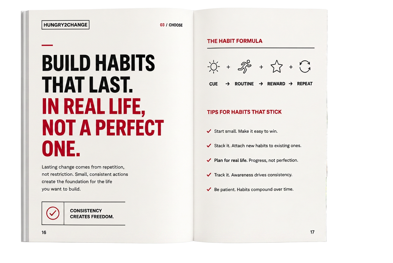 Build habits that last, guide spread
